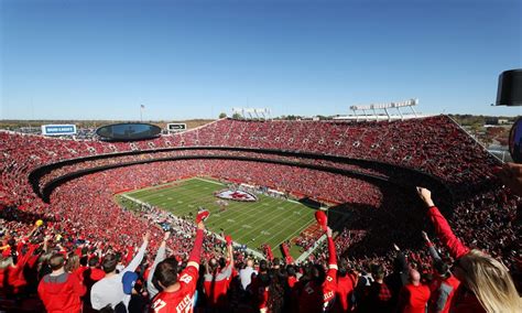 2026 World Cup could help keep Kansas City Chiefs in Arrowhead Stadium