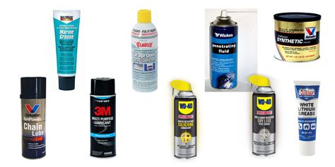 Which Lubricant To Use | The DIY Life