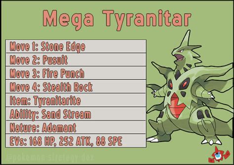 What Is the Best Moveset for Tyranitar