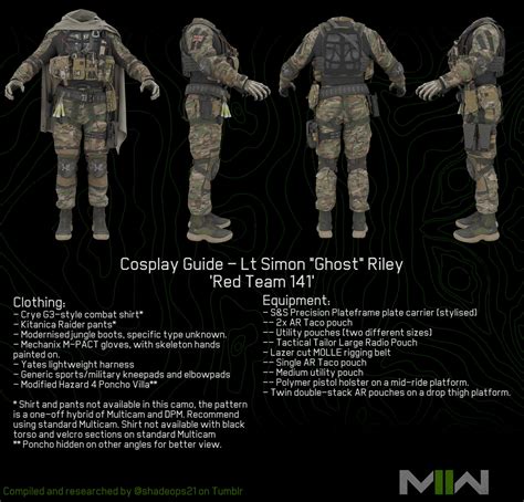 Cosplay Guide - Ghost - Red Team 141 by shadeops21 on DeviantArt