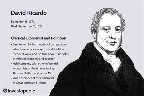 Who Is David Ricardo and What Is He Famous For?