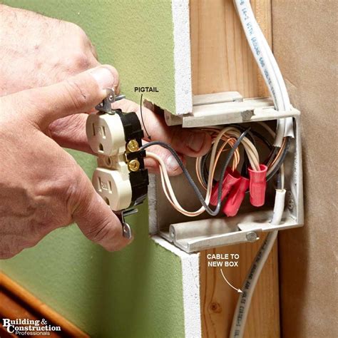 Installing an Electrical Outlet Anywhere | Diy electrical, Electrical ...