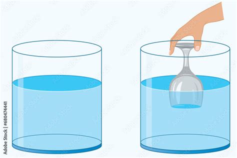 Physics matter, mass, molecules, atoms. Immersing an inverted glass into a container of water ...