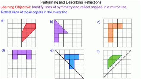 Reflective Symmetry - Mr-Mathematics.com | Reflective symmetry, Symmetry worksheets, Symmetry