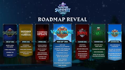 Old School Runescape 2024 Roadmap Brings Back Familiar Quests - GameSpace.com