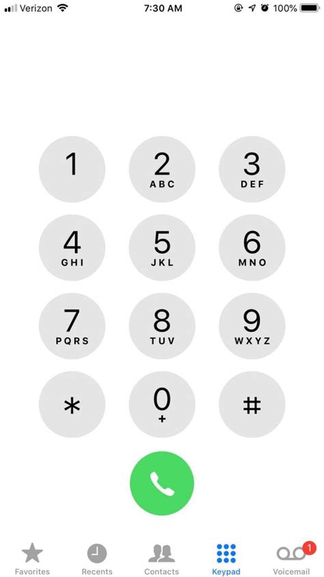 Why You Can’t Make a Phone Call with a Calculator – Now I Know