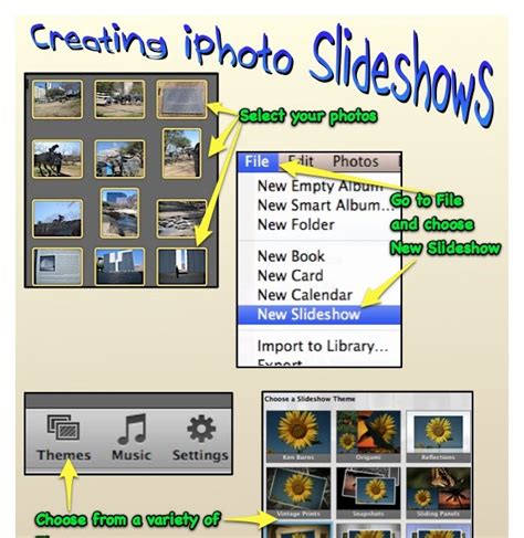 Tech Tidbits: Make an iPhoto Slideshow in 15 Minutes or Less