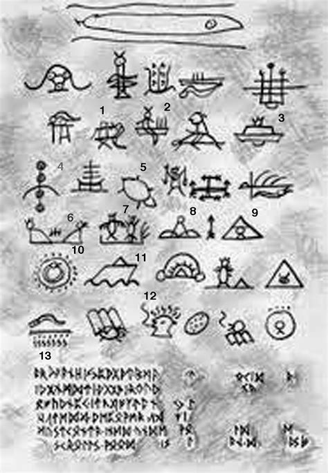 LENAPE Epic: ATLANTIC COAST LENAPE PICTOGRAPHS & RUNES