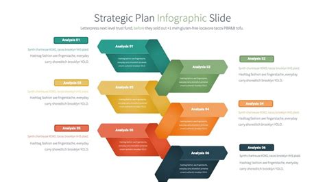 Business Plan Powerpoint Presentation Template, Strategic Planning Powerpoint Presentation ...