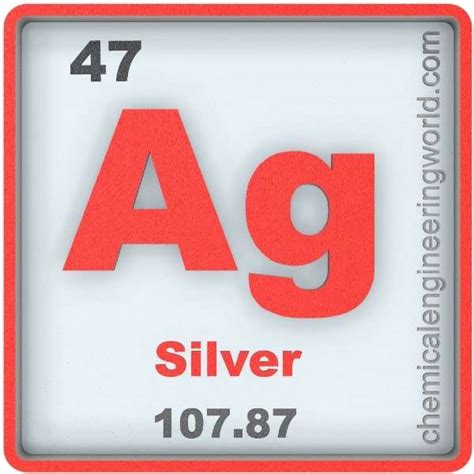 Periodic Table Silver Number Of Protons | Review Home Decor