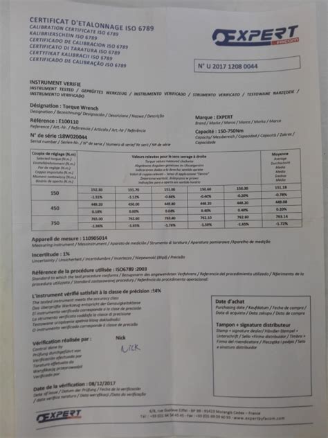 Torque Wrench Calibration Certificate