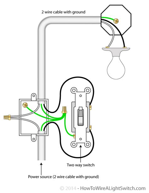 2 way light switch with power feed via the light switch | How to wire a ...