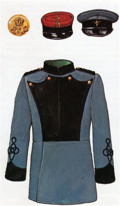 British Airmen Uniforms (to 1914, Great War, World War 1) | HubPages