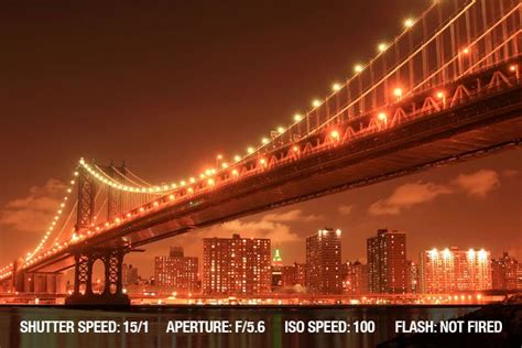 Photographing Cityscapes | Night Photography Tips