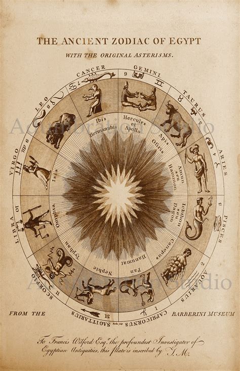 The Ancient Zodiac of Egypt, Egyptian Horoscope, Rare Astrological ...