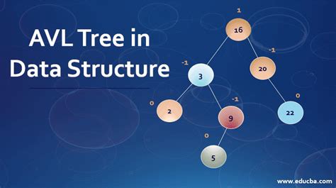 AVL Tree in Data Structure | Top 3 Operations Performed on AVL Tree