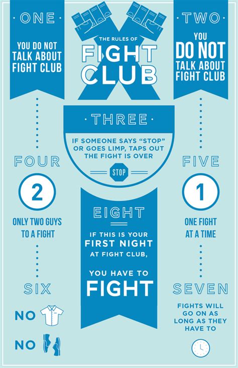 The Rules of Fight Club - dherrondesign.com