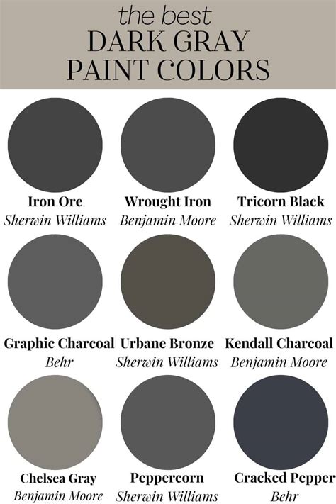 The Best Dark Paint Colors (2022)