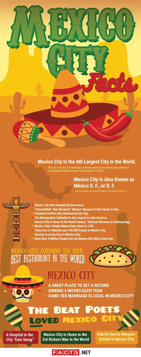 19 Facts about Mexico City - Religion, Culture, Crime & More | Facts.net