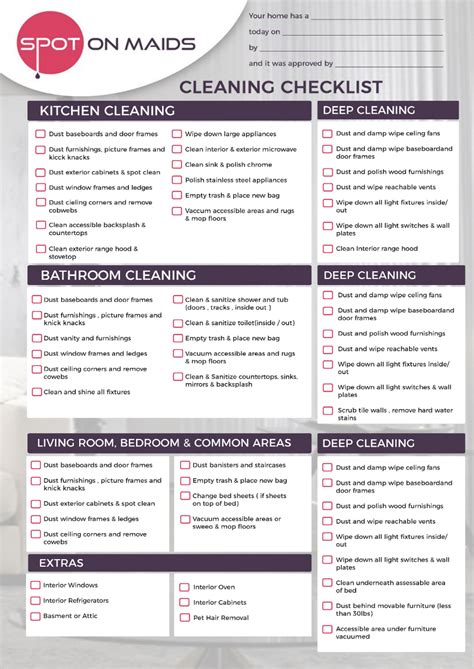 Printable Post Construction Cleaning Checklist Pdf - Printable Templates