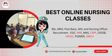 Best Online Nursing Classes