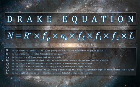 Drake Equation by MitchellLazear on DeviantArt