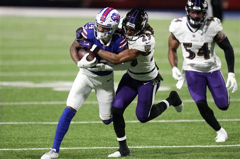 Ravens vs. Bills final: 2 Winners and 7 Losers - Baltimore Beatdown