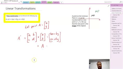 Linear Transformations Introduction - YouTube