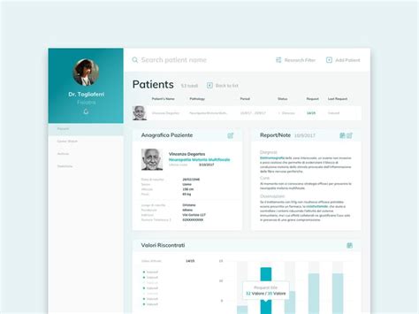 Healthcare Dashboard | Dashboard design, Dashboard, Health care