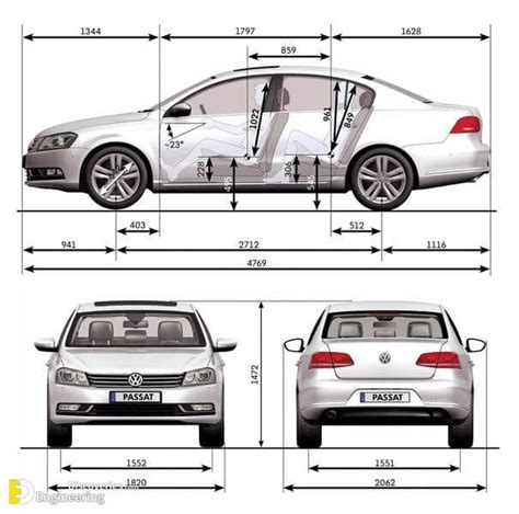 Car Dimensions Details | Engineering Discoveries