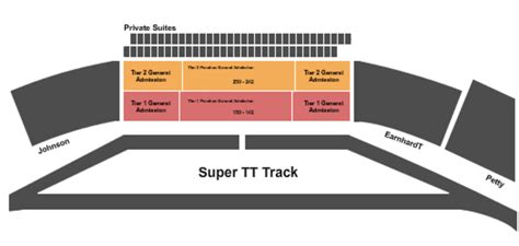 Atlanta Motor Speedway Tickets in Hampton Georgia, Seating Charts ...