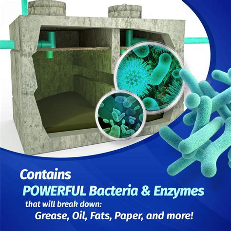 Green Gobbler Enzyme Drain Cleaner Msds - Best Drain Photos Primagem.Org