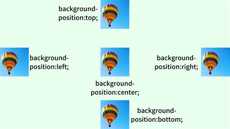 【CSS】background-positionで背景画像の表示位置を調整する方法を解説 | ZeroPlus Media