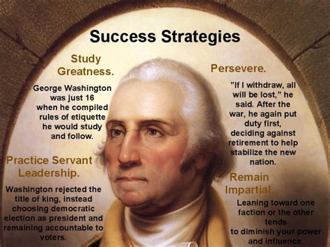 George Washington Quotes. QuotesGram