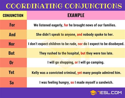 Conjunction: Definition, Rules, List Of Conjunctions With Examples - 7 E S L Study English ...