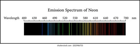 Best Emission Spectrum Royalty-Free Images, Stock Photos & Pictures ...