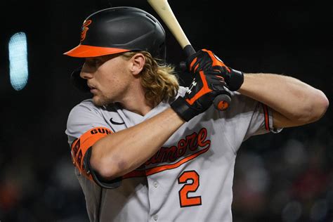 Orioles’ Gunnar Henderson shows patience paid off with AL Player of the Week award - The ...