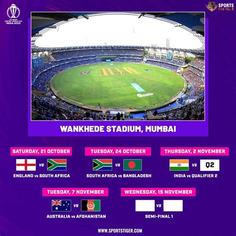 ICC ODI World Cup 2023 matches in Mumbai