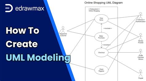 How To Create A Uml Diagram - Riset