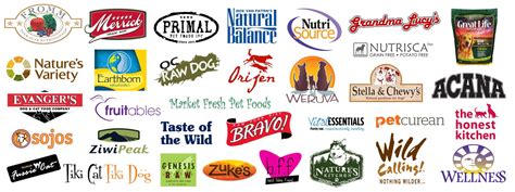 Dog Food Wilmington & Wrightsville Beach, NC | Pet Supplies