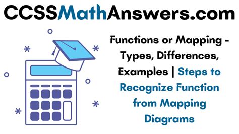 Functions or Mapping – Types, Differences, Examples | Steps to Recognize Function from Mapping ...