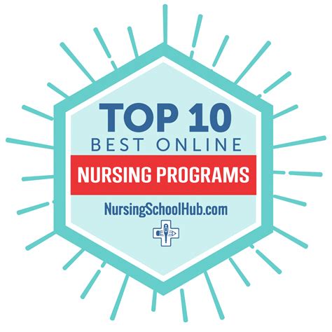 10 Best Online Nursing Programs - Nursing School Hub