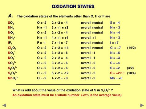 PPT - Oxidation Numbers & Redox Reactions PowerPoint Presentation - ID ...