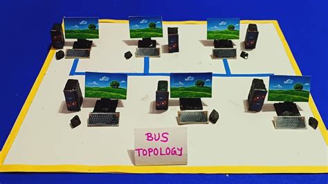 Bus Topology Computer Network| computer network topology model| Bus ...