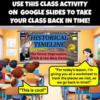 HISTORICAL TIMELINE! Great Depression, FDR, New Deal (On Google Slides ...