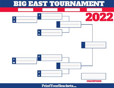 Big East Conference Tournament Bracket 2023 - Printable