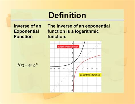 Math Definitions Collection: Exponential and Logarithmic Vocabulary | Media4Math