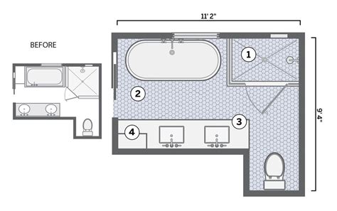 Small Bathroom Layout Ideas That Work | thisoldhouse