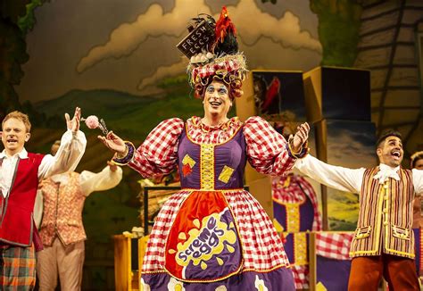 Pantomimes in Kent for 2020 affected by coronavirus including cancelled Marlowe Theatre panto ...