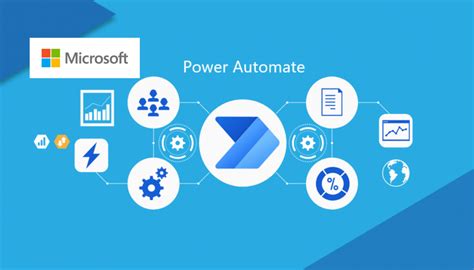 Microsoft Power Automate Consultants | Velocity IT | The Power of ...